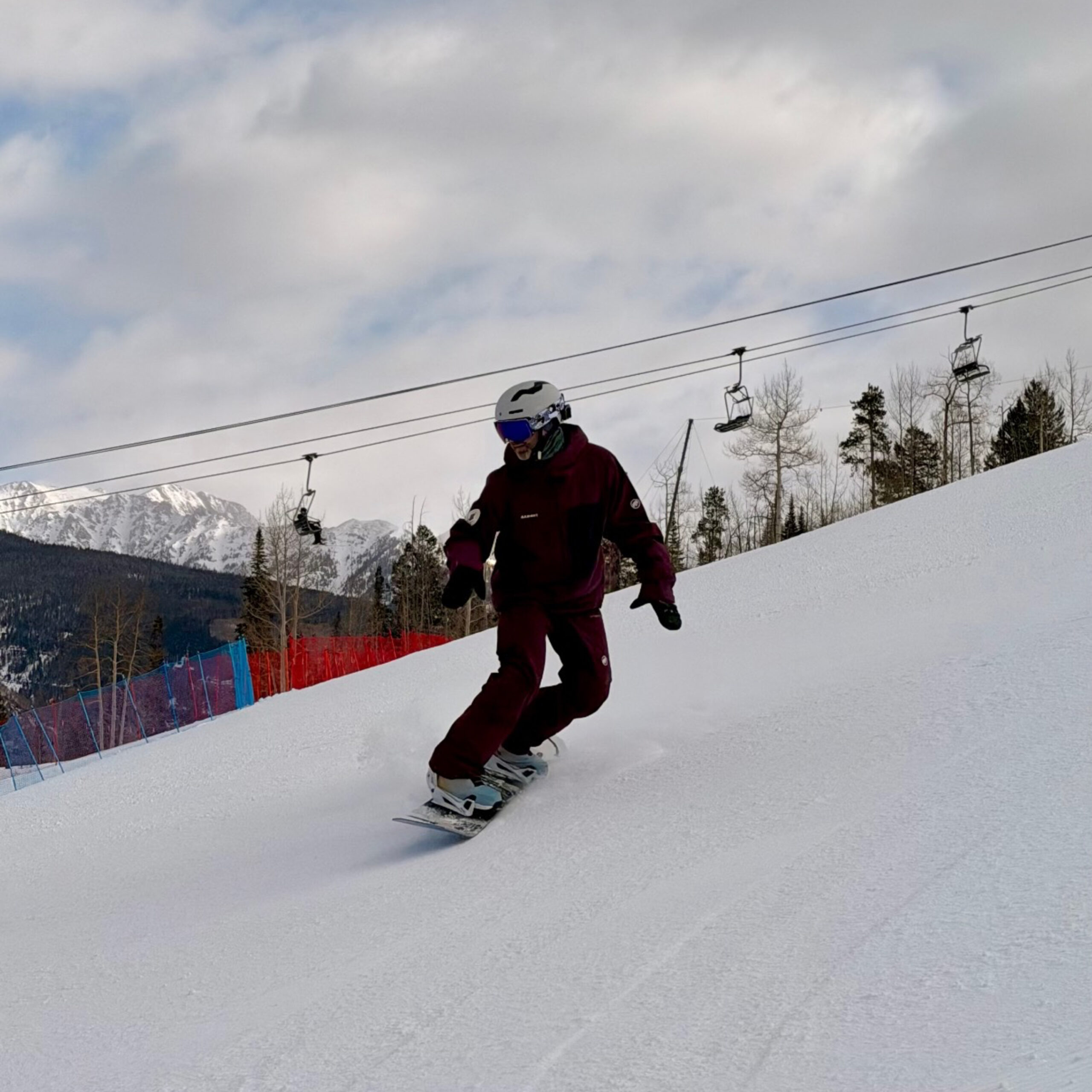 90. Describing Personal Analysis